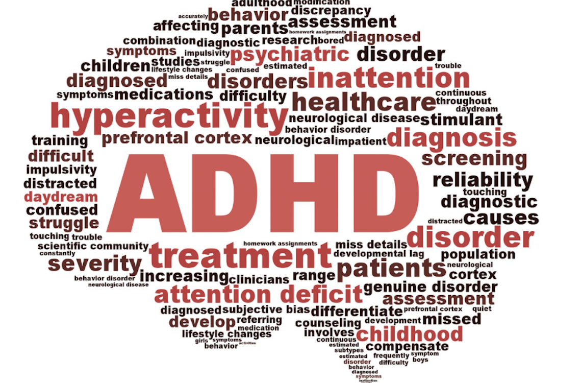 Grupa ADHD